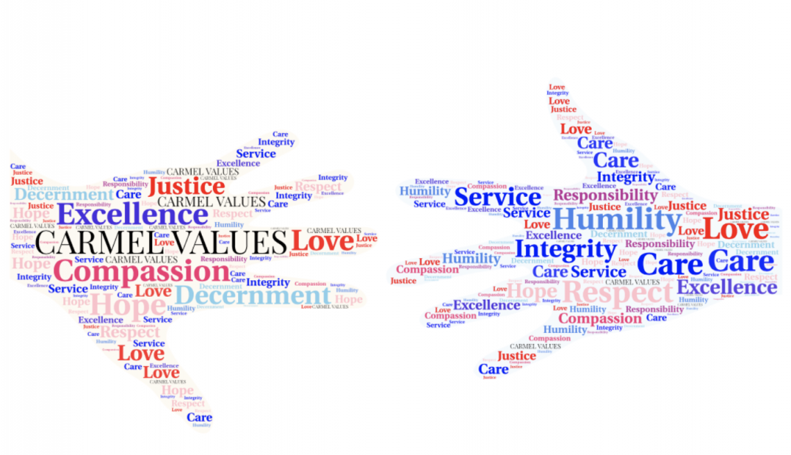 Carmel Values